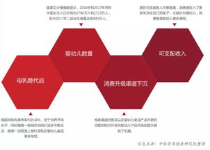 愛(ài)豆應(yīng)援文化驅(qū)動(dòng)下的中國(guó)食品消費(fèi)新趨勢(shì)與藥品零售機(jī)遇